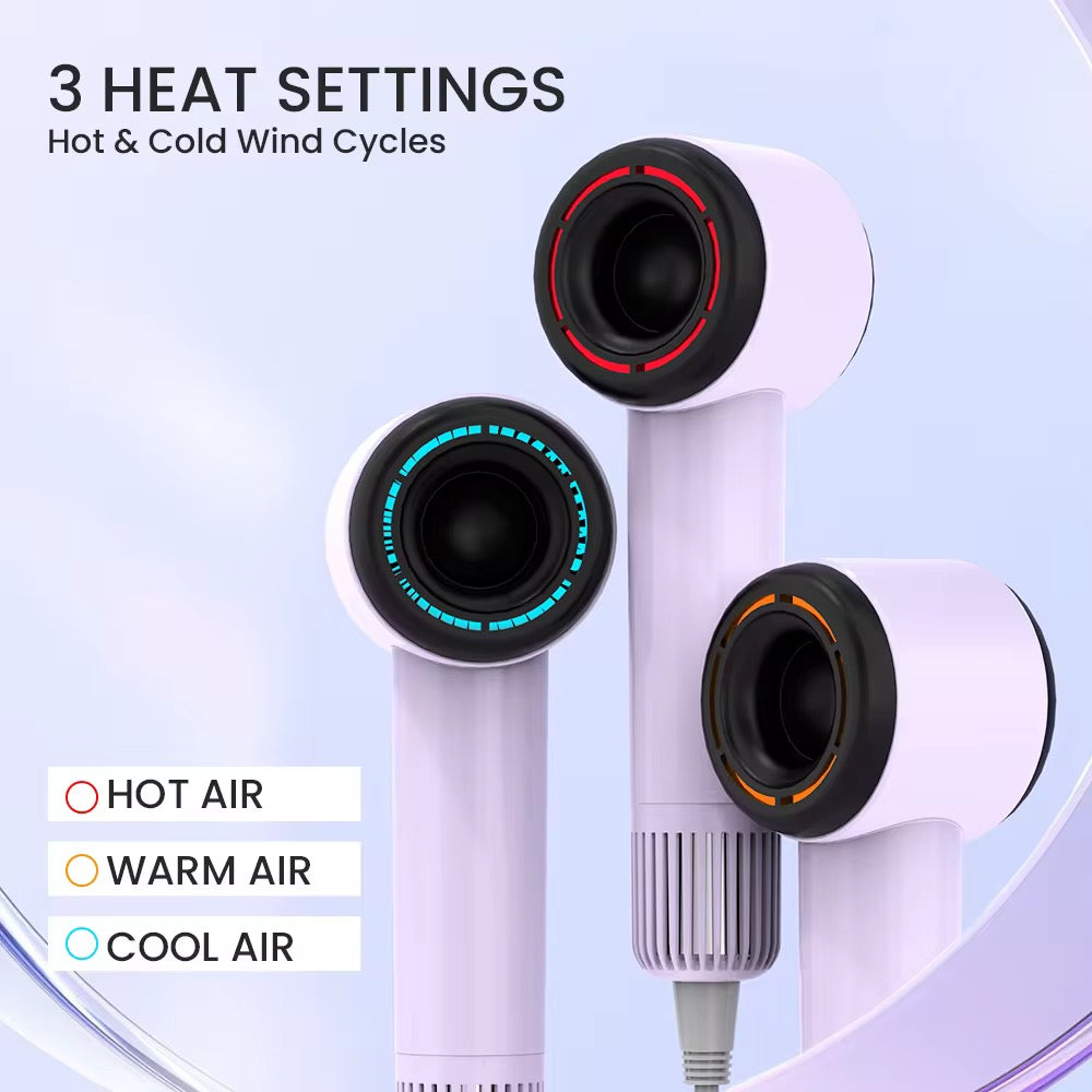 Mini Ionic Proff – Kompakt størrelse, professionel power