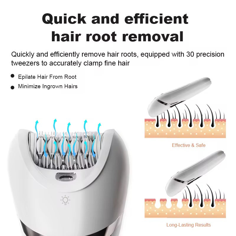 SkySkin Epilator 2-i-1 – Vandtæt Epilator & Ladyshaver med LED-lys