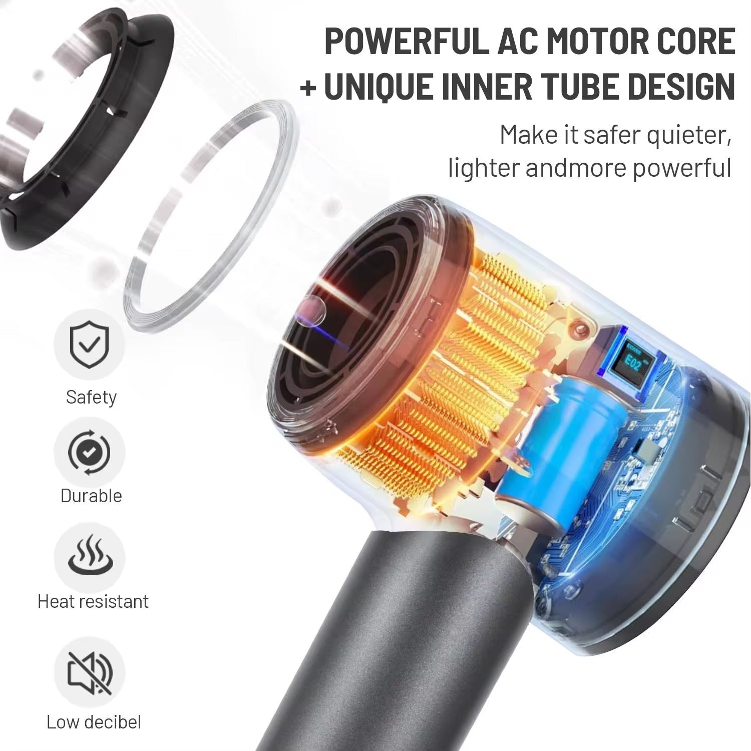 Ionic Lux Dryer – High Speed Hair Dryer (Limited Edison)
