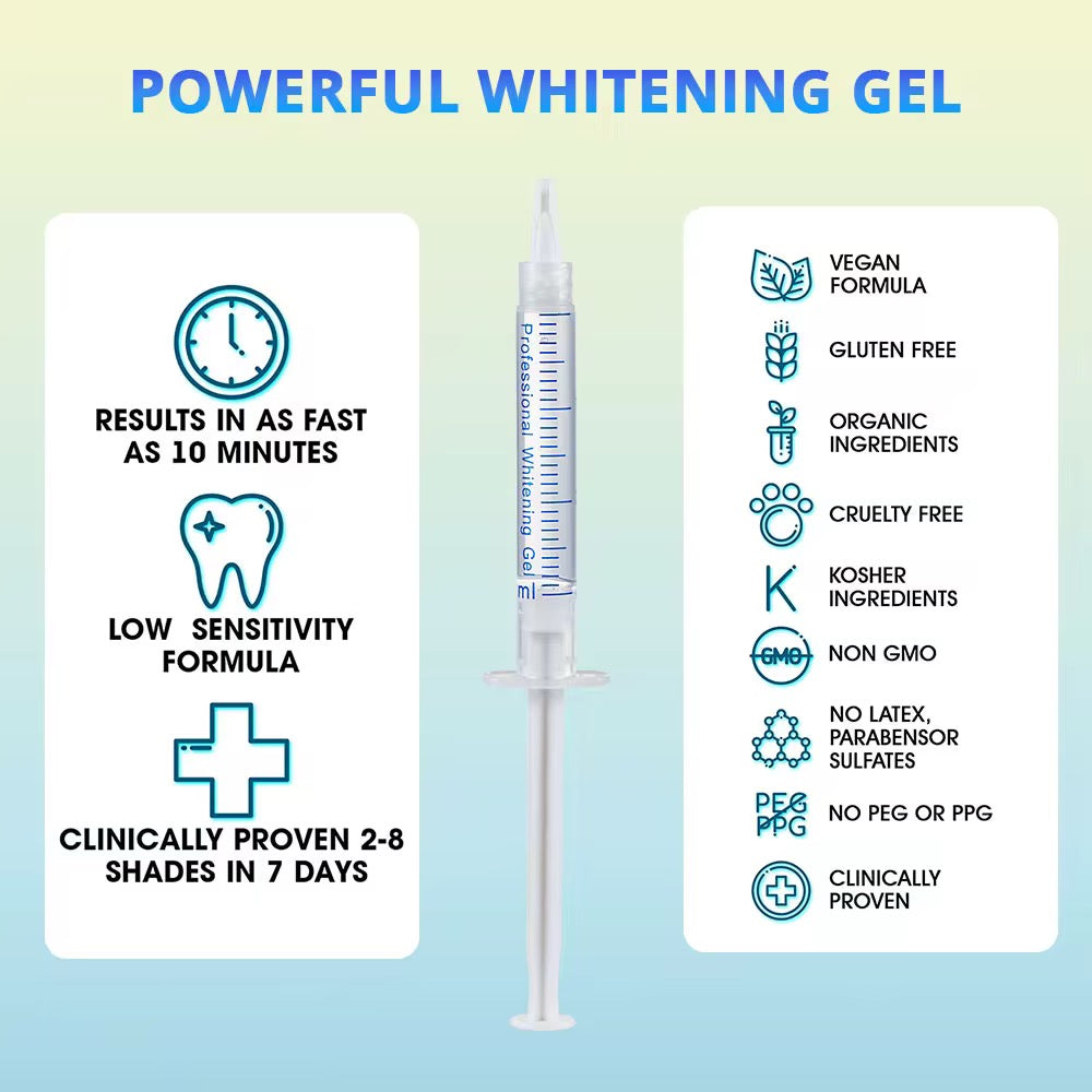 SkyWhitener tandblegnings gel