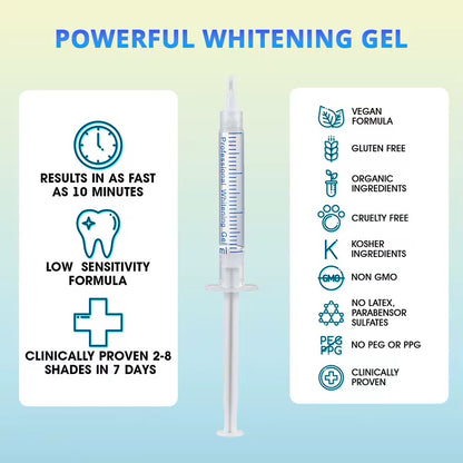 SkyWhitener tandblegnings gel