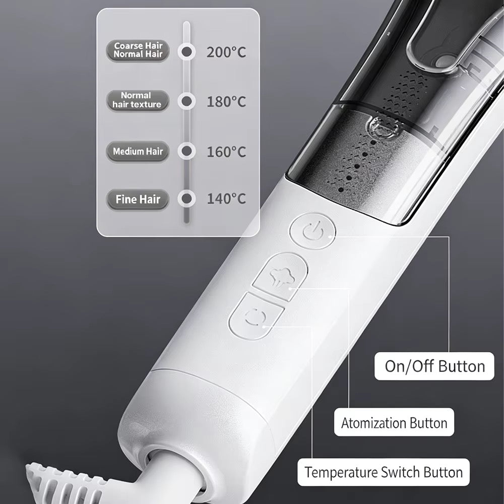 SkySkin SteamGlow – Elektrisk glattebørste med damp - levering start september